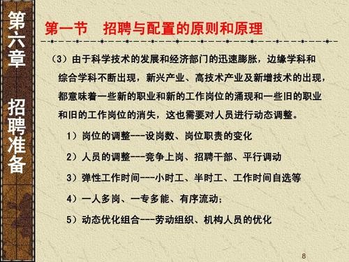 招聘的原则 简述招聘的原则