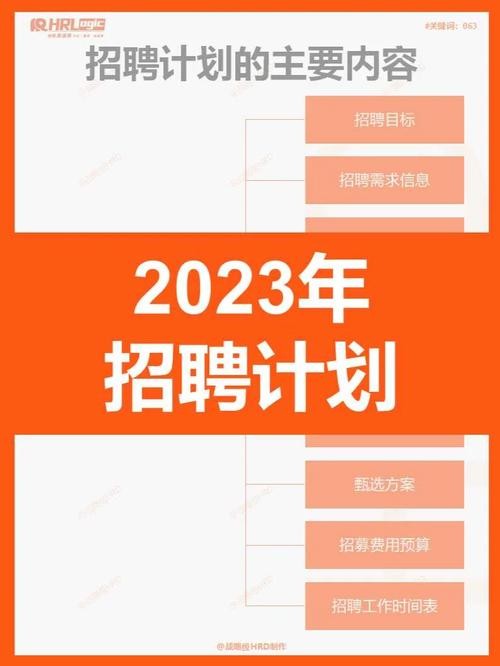 招聘的四个原则 招聘的四个原则是指什么