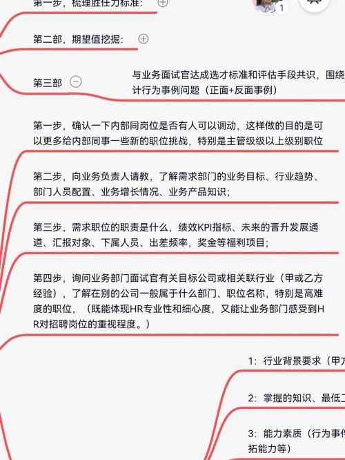 招聘的方法和技巧 招聘方法与技巧