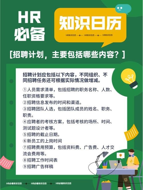 招聘的相关知识 招聘的相关知识有哪些