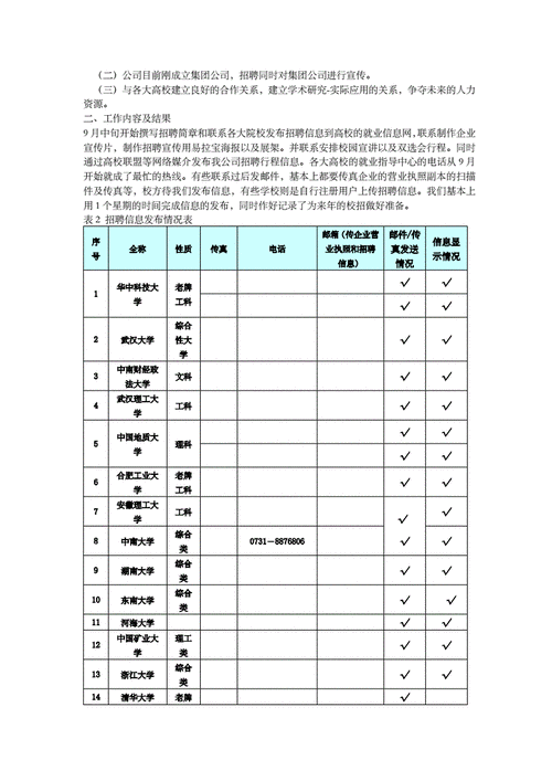 招聘的相关知识点总结 招聘的基本知识点