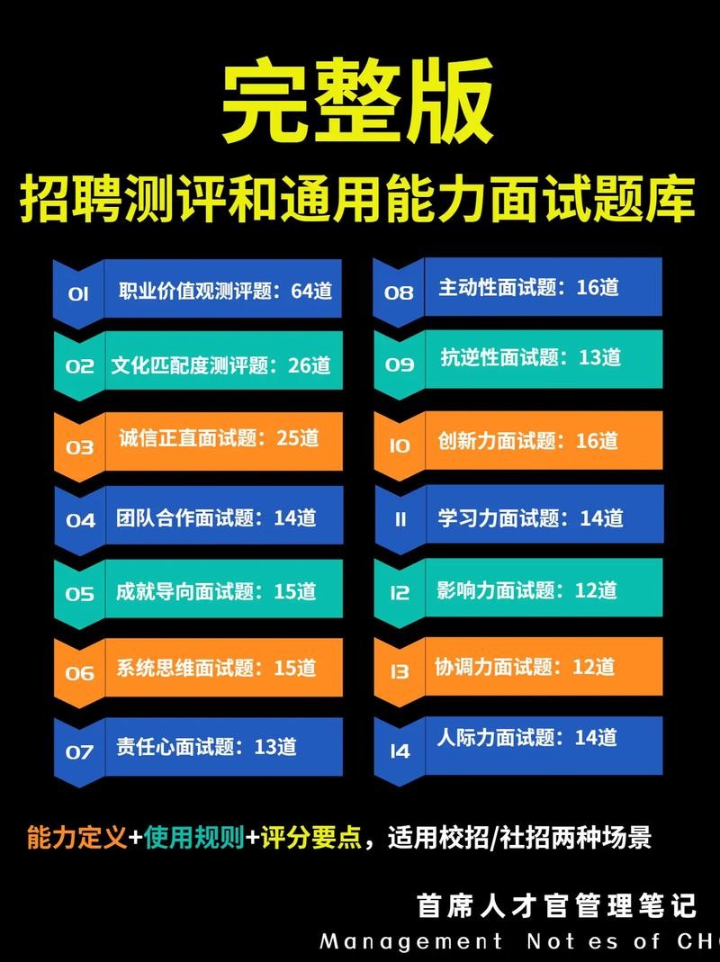 招聘的知识技能有哪些 招聘方面的知识