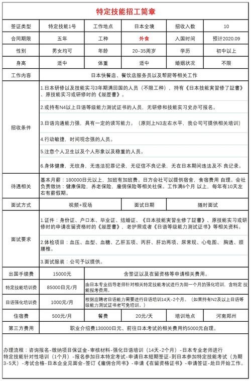 招聘的知识技能有哪些 招聘的知识技能有哪些呢