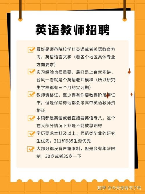 招聘的英文有哪些 招聘的英文表达