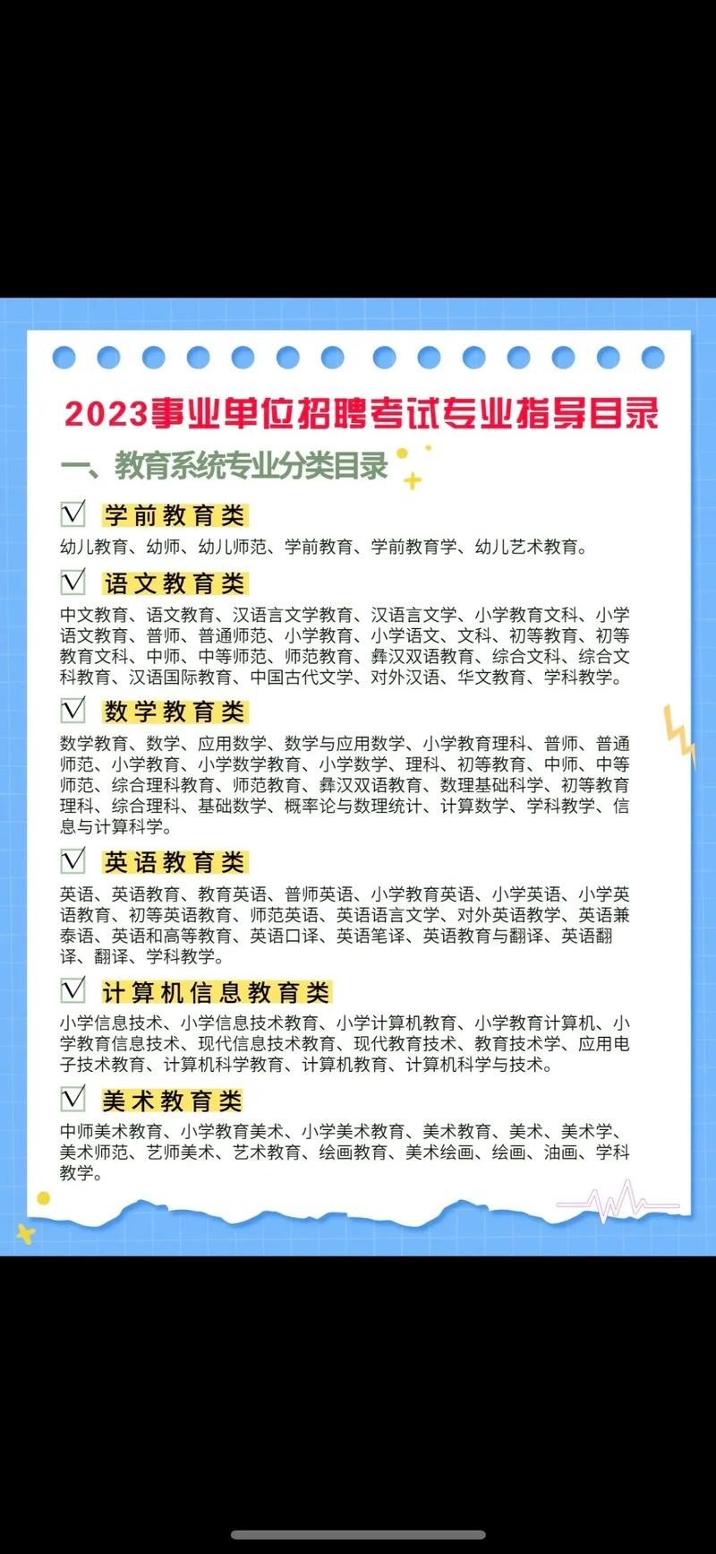 招聘相关专业知识 招聘相关专业知识考什么