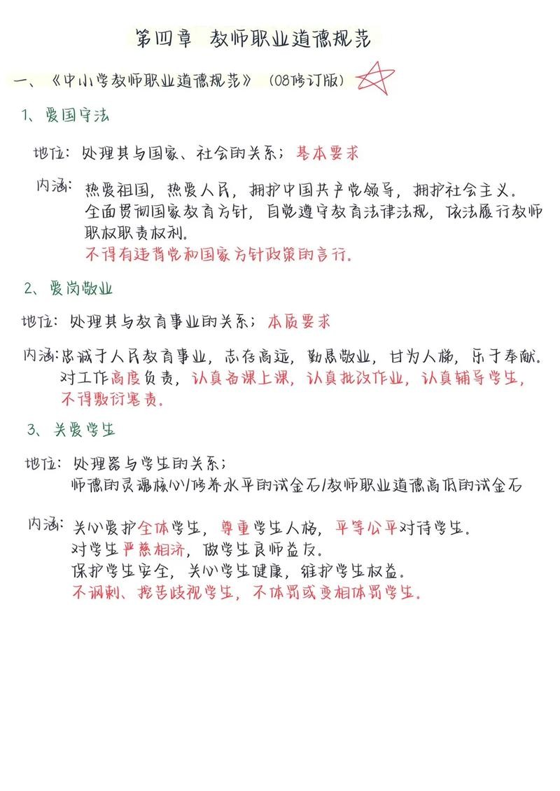 招聘相关专业知识考试 招聘岗位专业知识