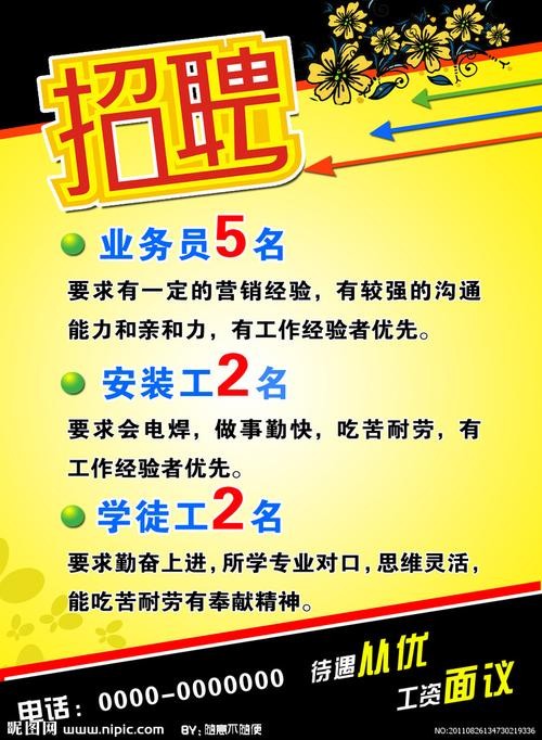 招聘相关内容有哪些 招聘相关工作有哪些？