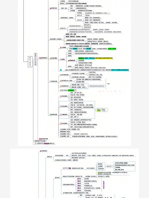 招聘相关的知识点总结 招聘相关的知识点总结有哪些