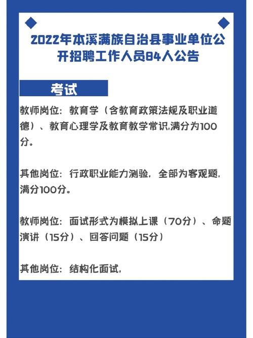 招聘相关知识和能力 招聘知识技能怎么写