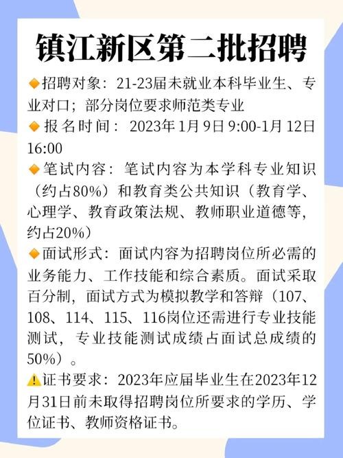 招聘相关知识和能力 招聘知识要求是什么