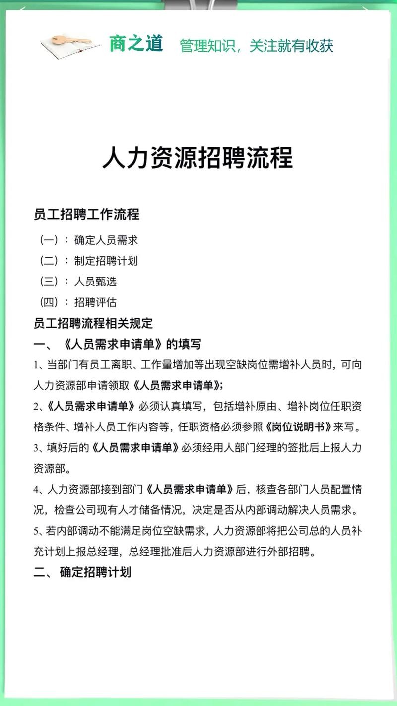 招聘相关知识有哪些 招聘相关内容