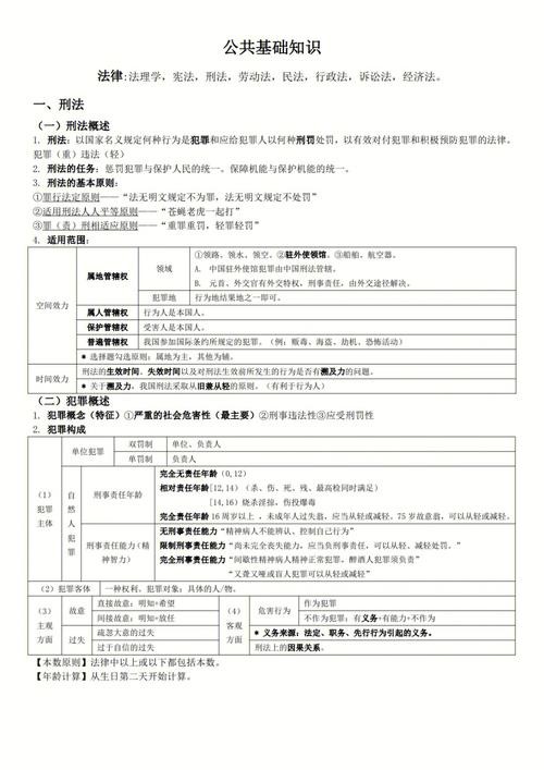 招聘相关知识点 招聘相关知识点汇总