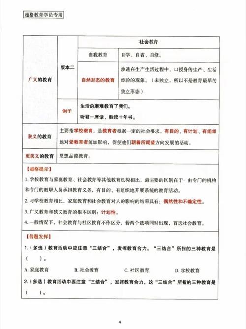 招聘相关知识点汇总 招聘的相关知识点