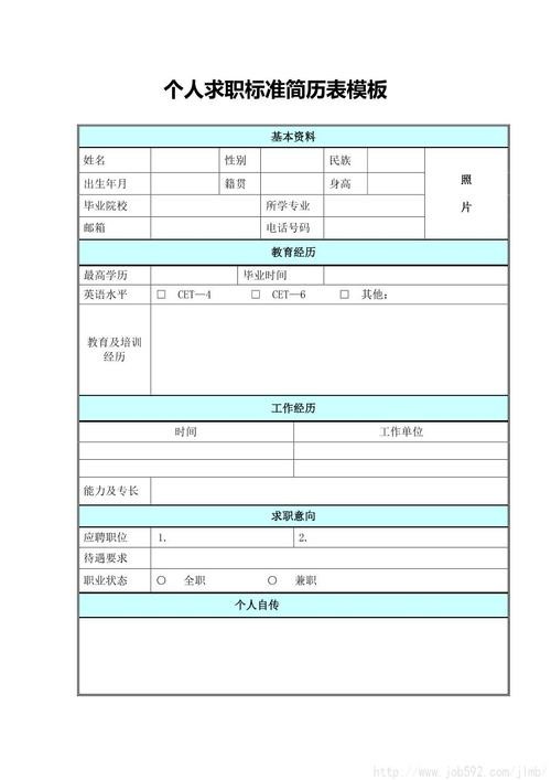 招聘简历表格 个人简历模板 招聘简历表格 个人简历模板大专