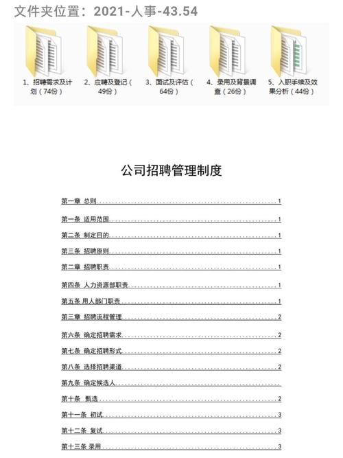 招聘管理制度包含哪些 招聘管理制度包含哪些方面