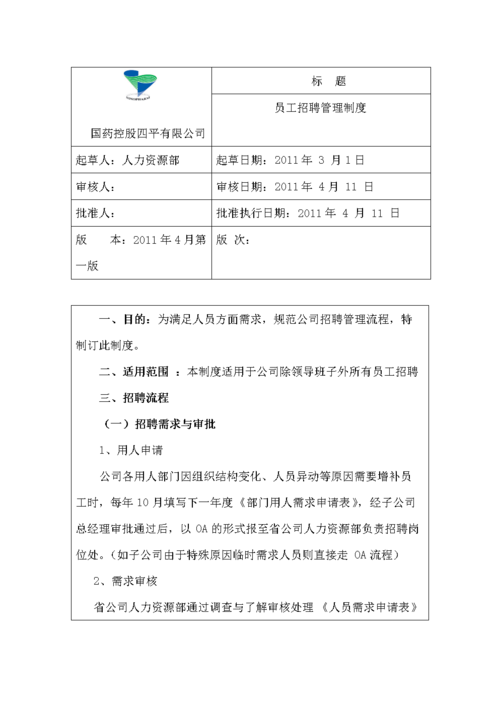 招聘管理制度包括哪些内容和方法 招聘管理工作制度