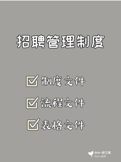 招聘管理制度包括哪些内容和方法和要求 招聘管理制度范本