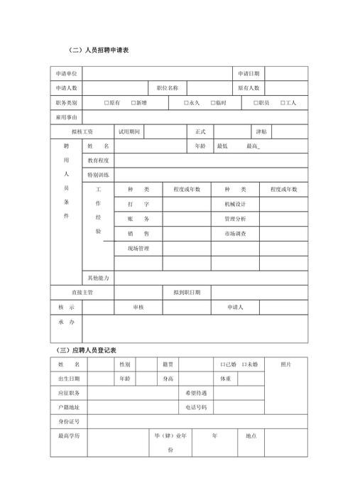 招聘管理工作 招聘管理工作表