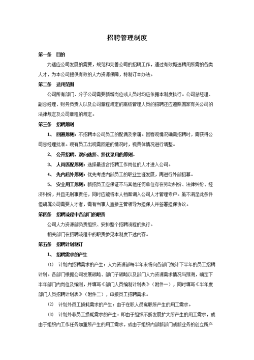 招聘管理工作制度汇编 招聘管理制度包括哪些内容