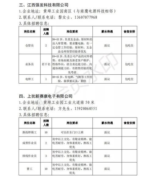 招聘类工作工资 招聘工资包括什么