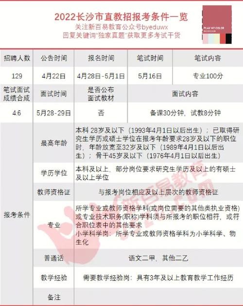 招聘编制本地怎么报名的 考教师编制在哪里报名