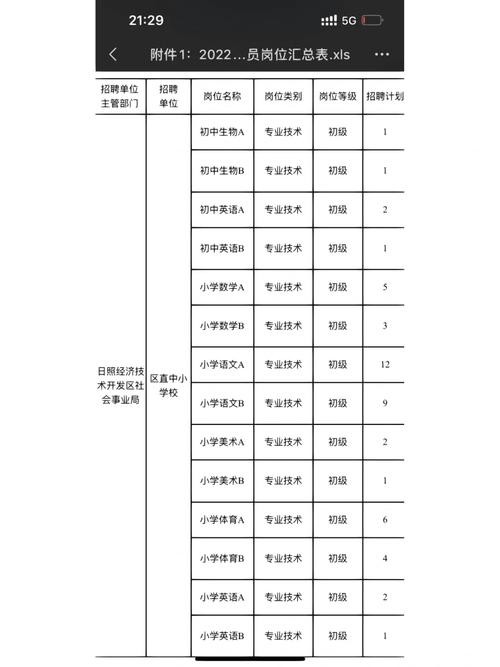 招聘编制本地怎么报名的 考教师编制在哪里报名