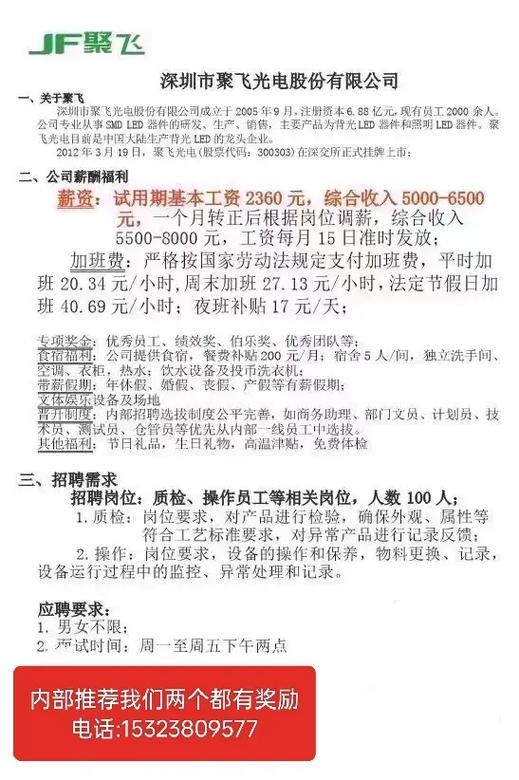 招聘网怎么招人 招聘网怎么找工作