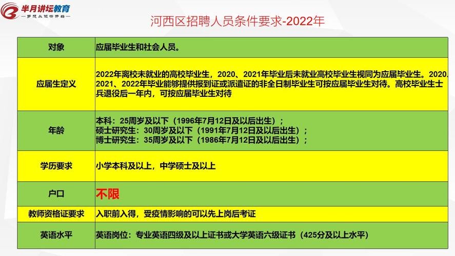 招聘老师要本地户口吗知乎 教师招聘必须考户籍所在地的吗