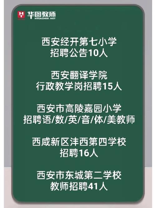 招聘西安本地老师吗现在 招聘西安本地老师吗现在怎么样