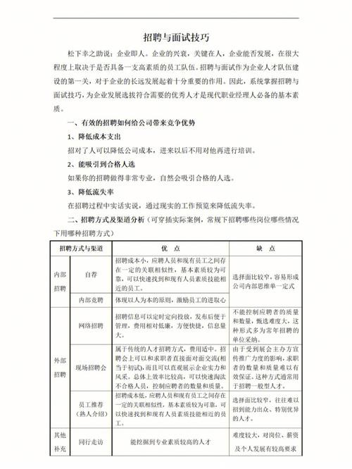 招聘诀窍与方法 招聘六大技巧