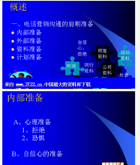 招聘话术与沟通技巧ppt 招聘话术与沟通技巧