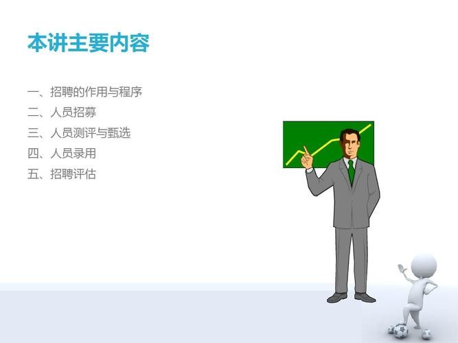 招聘话术技巧培训内容 招聘技巧话术培训ppt