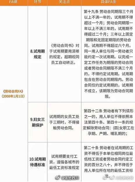 招聘身体要求合法 招聘启事要求身高违反劳动法