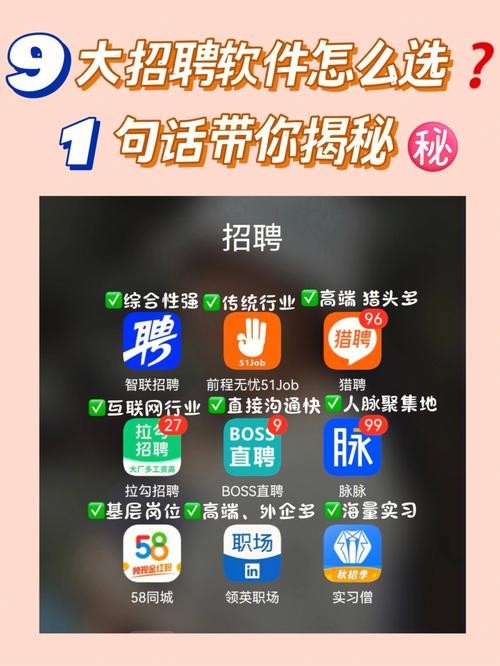 招聘软件有哪些平台 招聘软件有哪些app