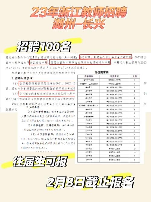 招聘限本地户口吗江苏 江苏教师招聘不限户籍