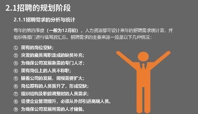 招聘面试技巧和方法有哪些内容和方法 招聘面试技巧和方法有哪些内容和方法介绍