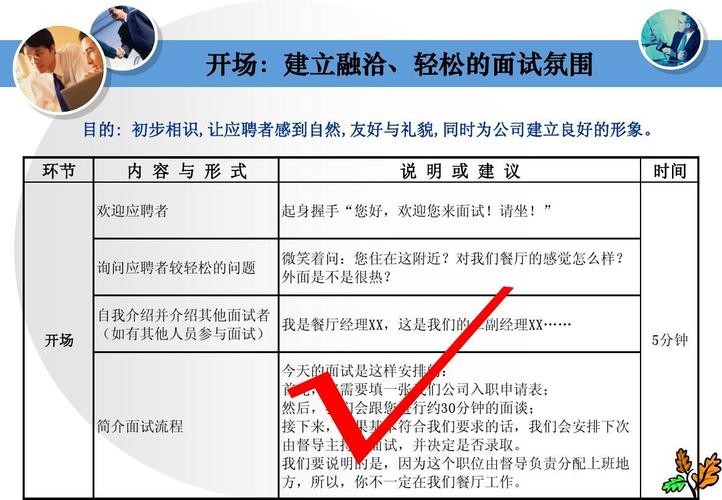 招聘面试的技巧和方法 招聘的面试技巧有哪些