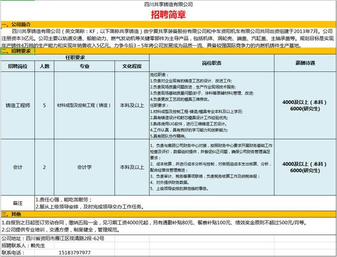 攀枝花有哪些本地招聘网 攀枝花附近招聘信息