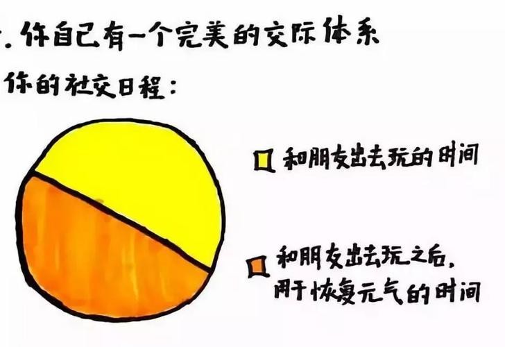 改掉内向性格最快的方法 改掉内向性格最快的方法秦都马庄镇 什么时候拆迁