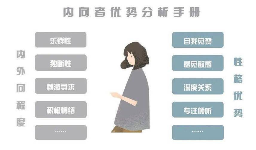 改掉内向性格最快的方法女强人内向吗 怎么能改掉内向人的性格