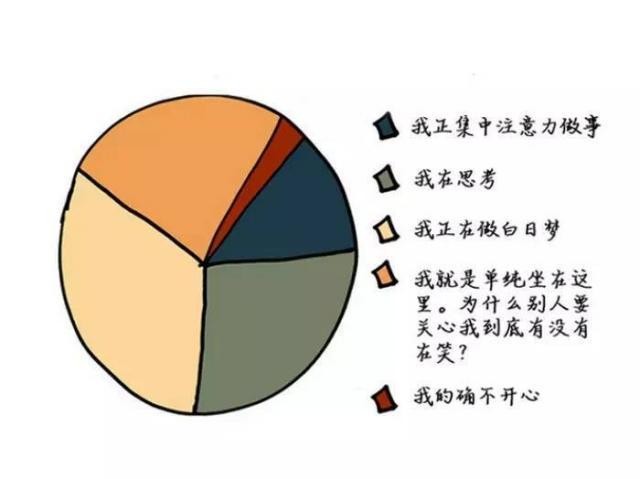 改掉内向性格最快的方法见人脸红咋办 怎样改掉内向的性格