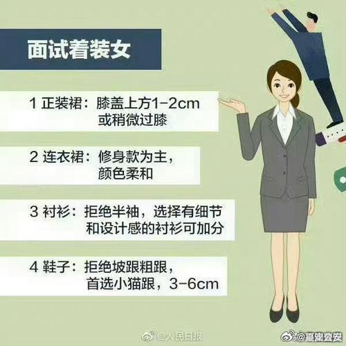 教你如何去面试别人问题 作为一名面试官,应如何面试别人