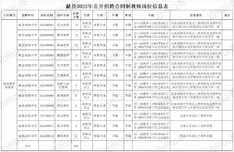 教师招聘会偏向本地吗 教师招聘会偏向本地吗为什么