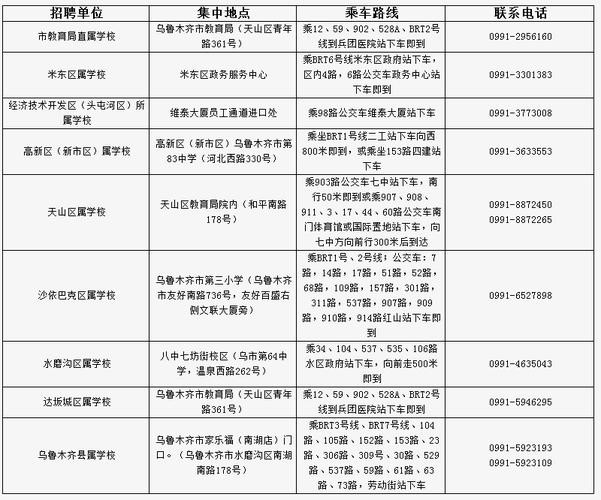 教师招聘体检本地可以吗 教师招聘体检能看体检报告吗