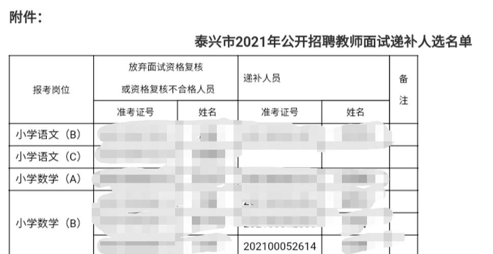 教师招聘是否在本地报名 教师招聘是否在本地报名怎么查