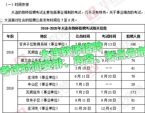 教师招聘档案要在本地吗 教师招聘提供档案资料有哪些？