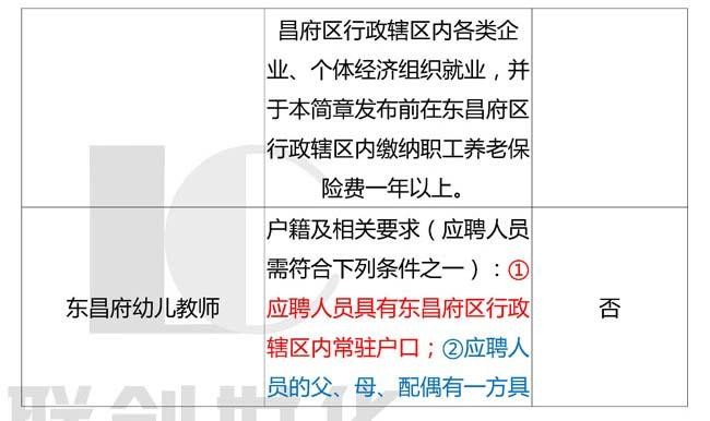 教师招聘需要本地户口吗 教师招聘只能在户籍地？