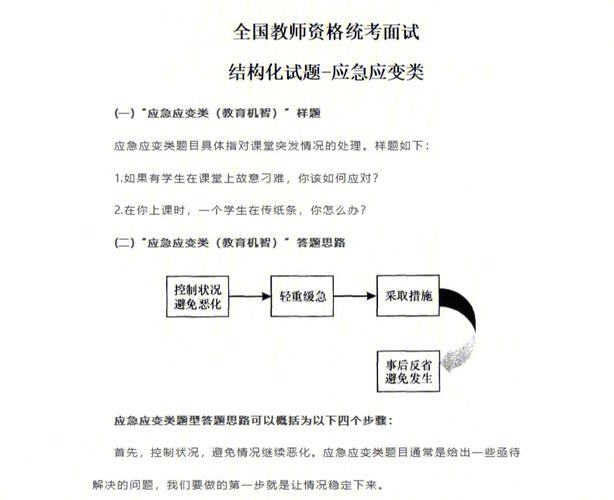 教师结构化面试6大题型万能套话 教师结构化面试的五种题型思路