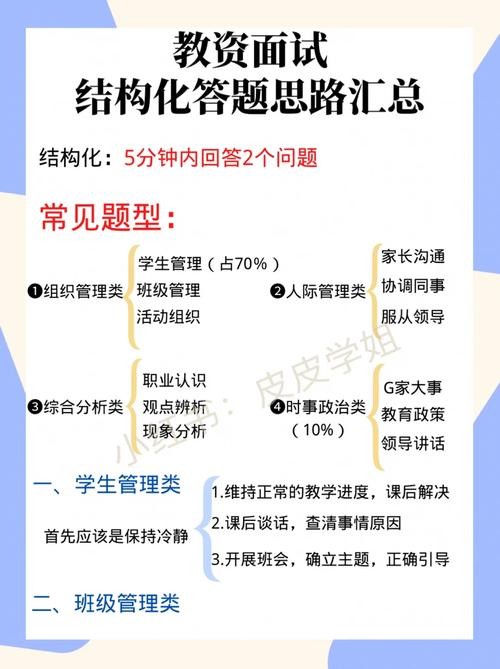 教师结构化面试的五种题型思路 教师结构化面试的五种题型思路和方法