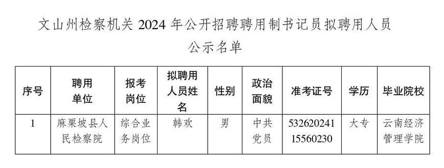 文山本地都在用啥招聘 文山招聘信息最新招聘兼职